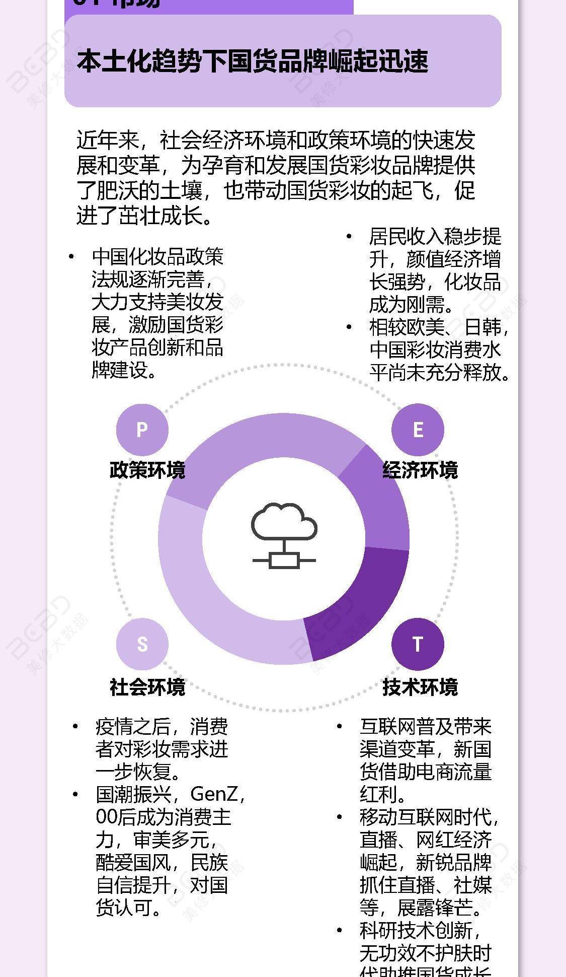 后国货化妆品十大趋势报告（附）AG真人游戏平台2023年疫情(图2)